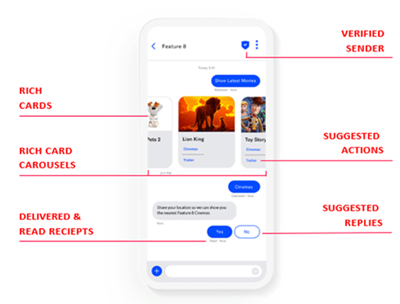 rcs-in-phone
